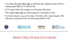 Tránh sai sót do đơn thuốc ghi tay chữ xấu khiến bệnh nhân không đọc được