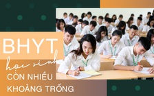 BHYT học sinh còn nhiều khoảng trống