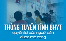 Thông tuyến tỉnh BHYT quyền lợi của người dân được mở rộng