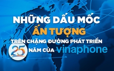 Những dấu mốc ấn tượng trên chặng đường phát triển 25 năm của VinaPhone