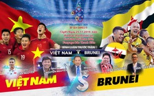 Truyền hình Báo Thanh Niên bình luận trực tiếp trận U.22 Việt Nam- U.22 Brunei