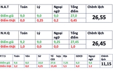 Trường đại học Ngoại thương xóa tên 3 thí sinh Hòa Bình, Sơn La