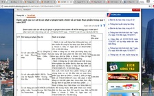 Đà Nẵng bêu tên các cơ sở kinh doanh thực phẩm bị xử phạt