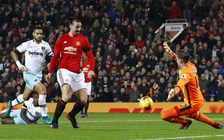 Arsenal bị loại, M.U vào bán kết Cúp Liên đoàn Anh