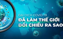 Đại dịch Covid-19 đã làm thế giới đổi chiều ra sao?