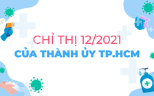 Chỉ thị 12 của Thành ủy TP.HCM quy định những gì ?