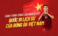 Hành trình vòng loại World Cup: Bước đi lịch sử của bóng đá Việt Nam