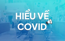 Hiểu về Covid-19 - Vaccine, triệu chứng, hồi phục sức khỏe