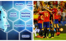 Trí tuệ nhân tạo dự đoán Tây Ban Nha vô địch World Cup 2018
