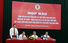 Nhiều đơn vị 'phóng tay' sử dụng, mua sắm xe công