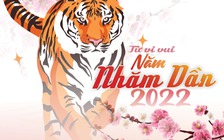 Tử vi hàng ngày - Xem tử vi vui 12 con giáp ngày 31.12.2022