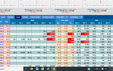 Chứng khoán Việt mất gần 6% sau khi Phố Wall lao dốc