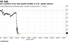 Chứng khoán giảm, USD tăng sau thông tin Tổng thống Trump và vợ nhiễm Covid-19
