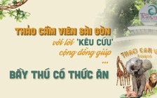 Thảo cầm viên Sài Gòn với lời “kêu cứu” cộng đồng giúp…. bầy thú có thức ăn