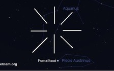 Người Việt lại được ngắm mưa sao băng cùng nguyệt thực toàn phần