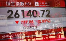 Trung Quốc hạ giá nhân dân tệ xuống mức thấp nhất từ năm 2008