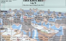 Rối loạn vì học ngày thứ bảy