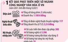 Bắt mạch văn hóa