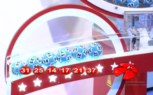 6 con số mang 13,2 tỉ cho người Việt Nam chơi vé số triệu USD