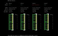 MemTest86 giúp xác định các RAM bị hỏng dễ dàng hơn