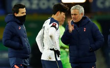 Lịch truyền hinh trực tiếp, soi kèo Ngoại hạng Anh đêm nay 13.2: Mourinho và cơ hội cuối ở Manchester