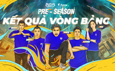 Kết thúc vòng bảng Pre-season Zaka'r League A: Những ứng viên vô địch dần lộ diện?