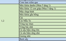 Ngày hội 1.000 món ngon: Huyện đình chỉ cán bộ vì một status, thành phố đề nghị thu hồi quyết định