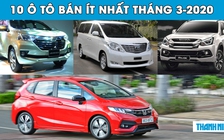 Honda và Toyota 'bao sân' top 10 ô tô bán ít nhất tháng 3.2020