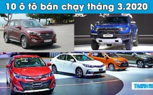 Hyundai áp đảo danh sách 10 ô tô bán chạy tháng 3.2020