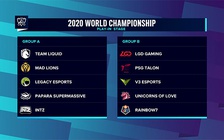 Kết quả bốc thăm CKTG 2020: Suning của Sofm chung bảng với G2 Esports