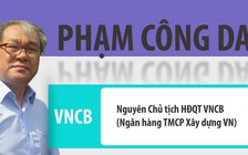 Phạm Công Danh, Trầm Bê và những 'đại án' nghìn tỉ đồng