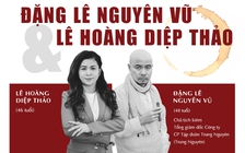 Cuộc tranh chấp ly hôn 'chưa hẹn hồi kết' của vợ chồng ông Đặng Lê Nguyên Vũ