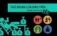 Các thủ đoạn lừa đảo tiền thường gặp vào dịp Tết