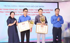 'Sứ mệnh Thanh niên' được chọn là ca khúc chính thức của Đại hội Đoàn toàn quốc