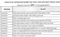 331 doanh nghiệp bị loại khỏi 1.000 doanh nghiệp nộp thuế TNDN lớn nhất