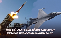 Xem nhanh: Ngày 447 chiến dịch, Nga ưu tiên diệt Patriot; Ukraine muốn có vài phi đoàn F-16