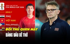 Đánh giá sức mạnh đối thủ của đội tuyển Việt Nam tại vòng loại World Cup 2026