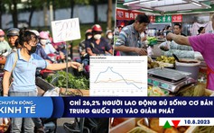 CHUYỂN ĐỘNG KINH TẾ ngày 10.8: Chỉ 26,2% người lao động đủ sống cơ bản | Trung Quốc rơi vào giảm phát