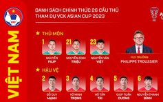 Thú vị chuyện số áo đội tuyển Việt Nam, Nguyễn Filip thỏa ước nguyện