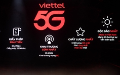 Mạng 5G chính thức triển khai tại Việt Nam