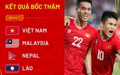 Vòng loại 3 Asian Cup 2027: Đội tuyển Việt Nam đụng độ Malaysia, gặp lại Lào