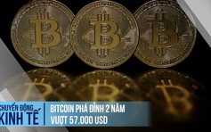 Bitcoin phá đỉnh 2 năm, vượt 57.000 USD