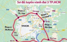 Đẩy nhanh tiến độ Vành đai 3 TP.HCM