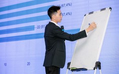 CEO Lê Duy Hiệp chia sẻ về cách ‘bùng nổ’ doanh số trên nền tảng TikTok