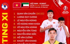 U.23 Việt Nam đấu Kuwait, HLV Hoàng Anh Tuấn lựa chọn táo bạo: Đình Bắc, 2 Nguyên Hoàng đá chính