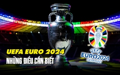 Những điều bạn cần biết về vòng chung kết Euro 2024
