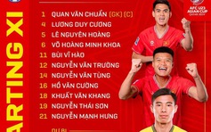 U.23 Việt Nam đấu Iraq: HLV Hoàng Anh Tuấn tung lực lượng mạnh nhất, ‘gà son’ Vĩ Hào đá chính