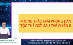 BÍ QUYẾT ÔN THI THPT 2024 | Môn Lịch sử | Chuyên đề 8 | Phong trào giải phóng dân tộc thế giới sau thế chiến 2