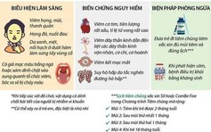 Dấu hiệu nghiêm trọng do bệnh bạch hầu