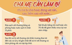 Chủ động bảo vệ trẻ trước bệnh dại